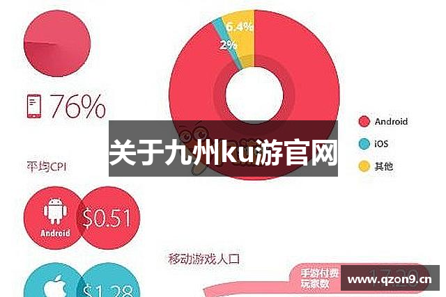 关于九州ku游官网